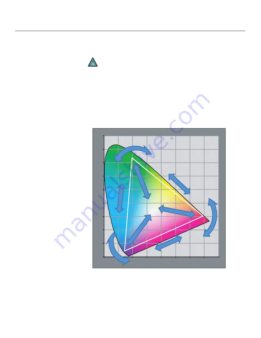 Runco D-73d Ultra Installation & Operation Manual Download Page 100