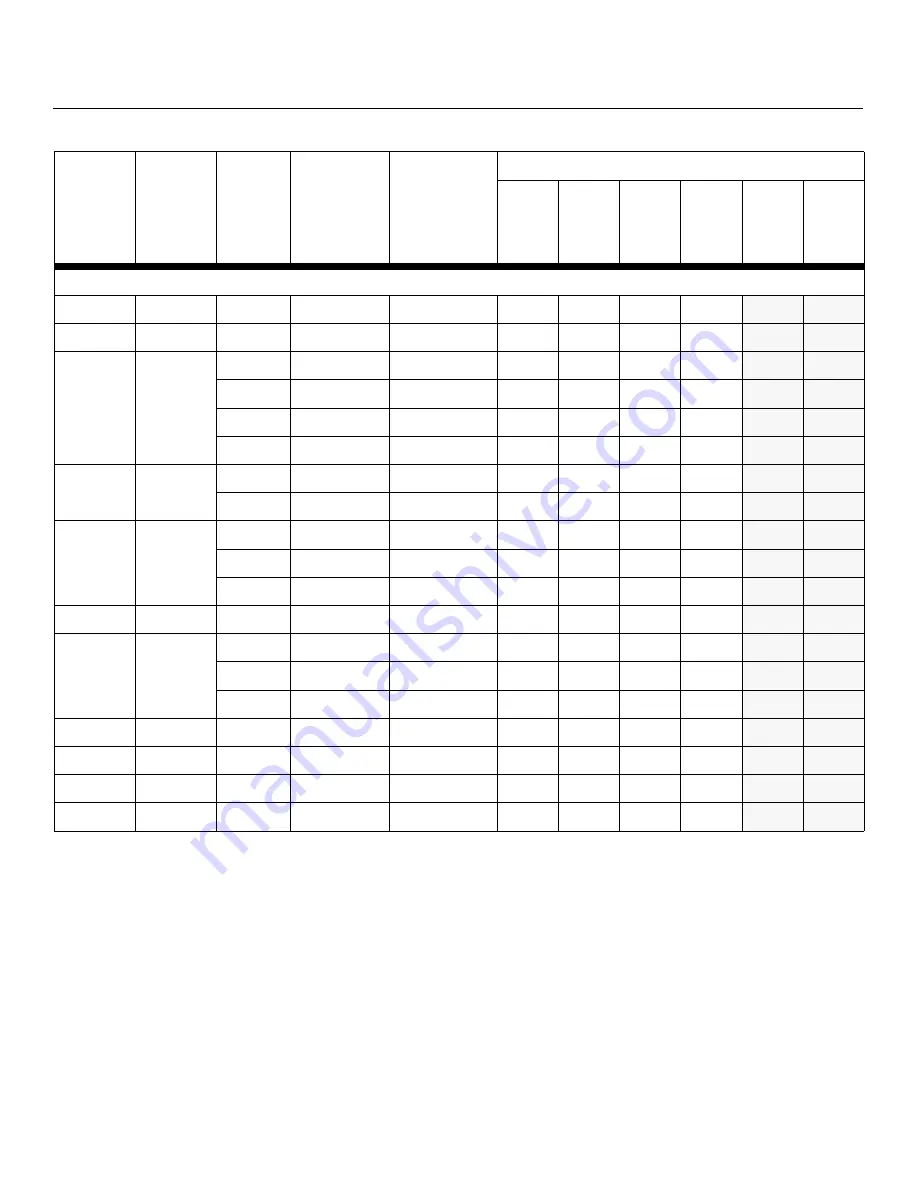 Runco D-73d Ultra Installation & Operation Manual Download Page 148