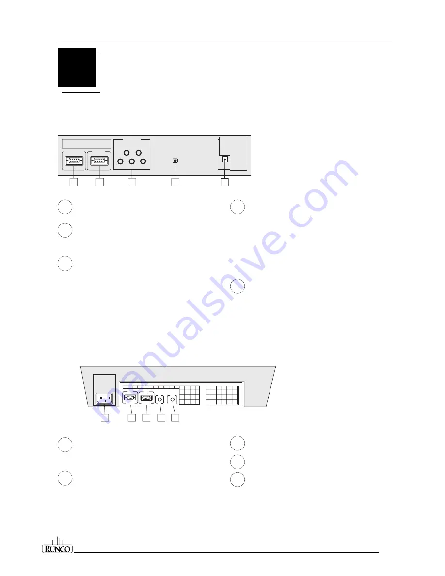 Runco DTV-1101 Скачать руководство пользователя страница 9