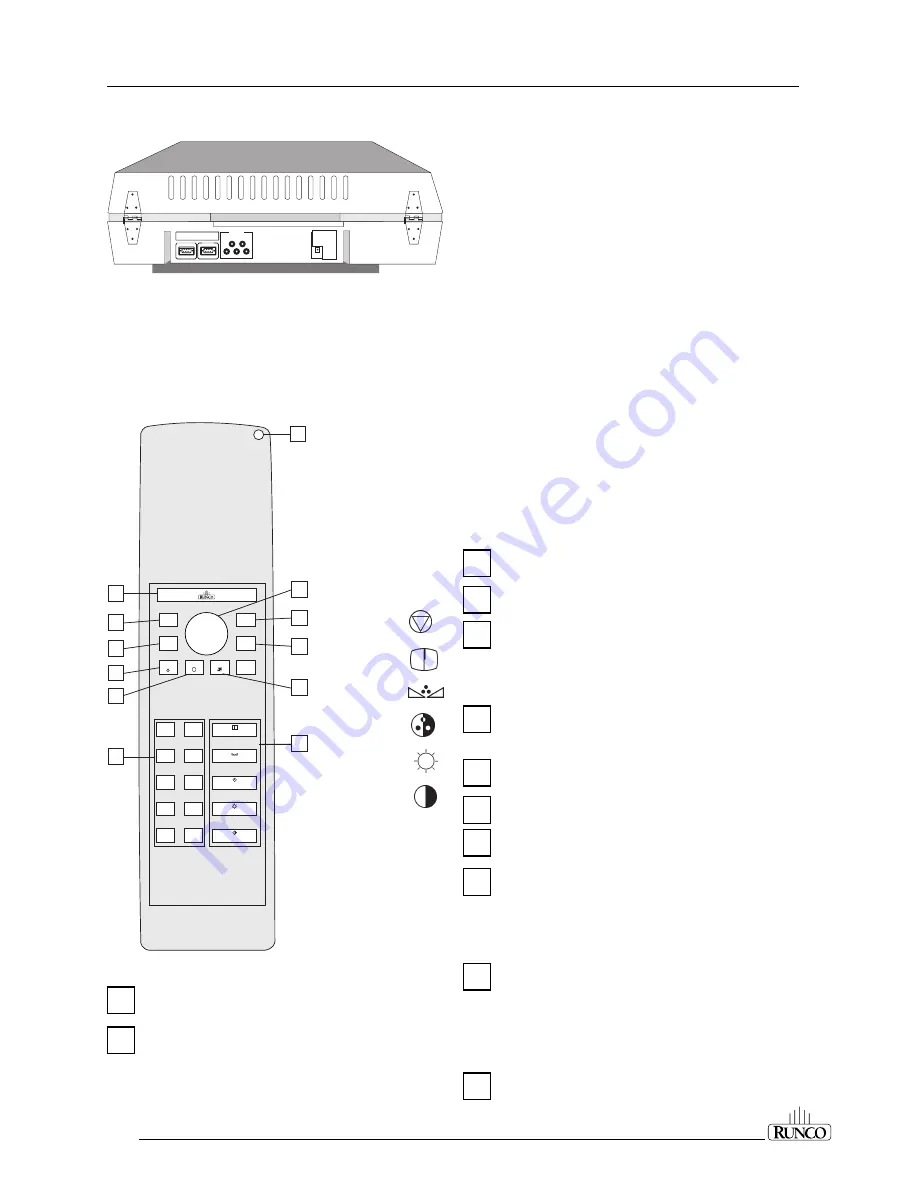 Runco DTV-1101 Owner'S Operating Manual Download Page 10