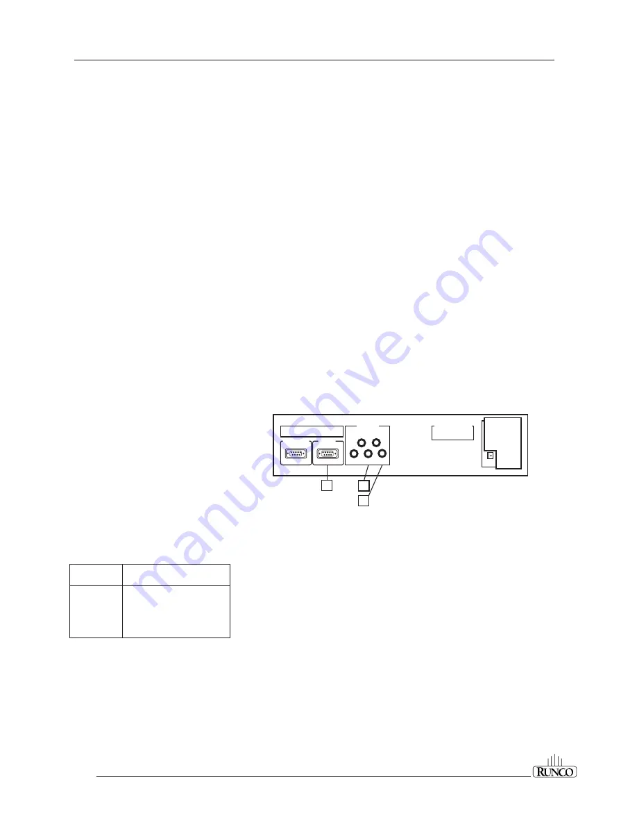 Runco DTV-1101 Owner'S Operating Manual Download Page 12