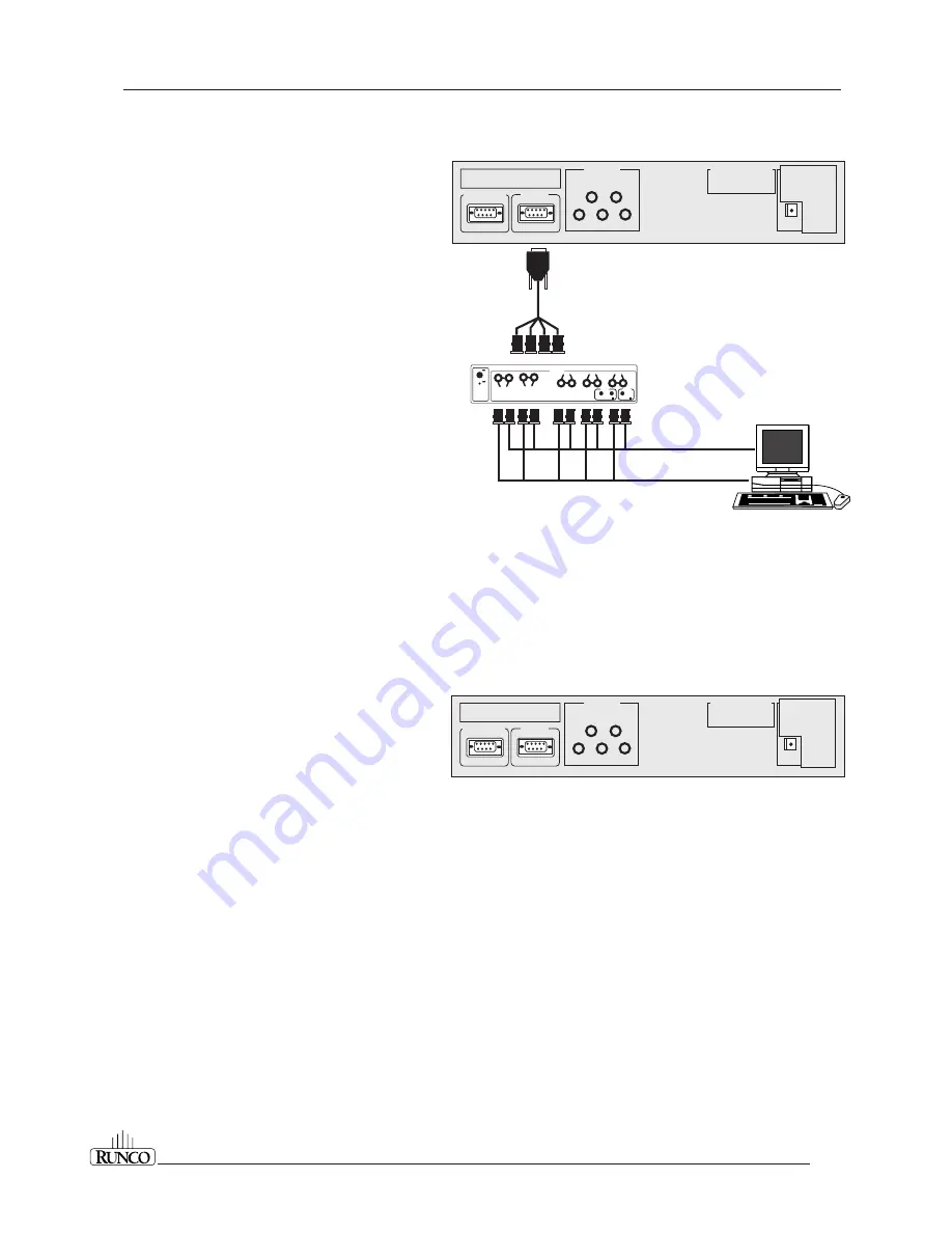 Runco DTV-1101 Owner'S Operating Manual Download Page 13