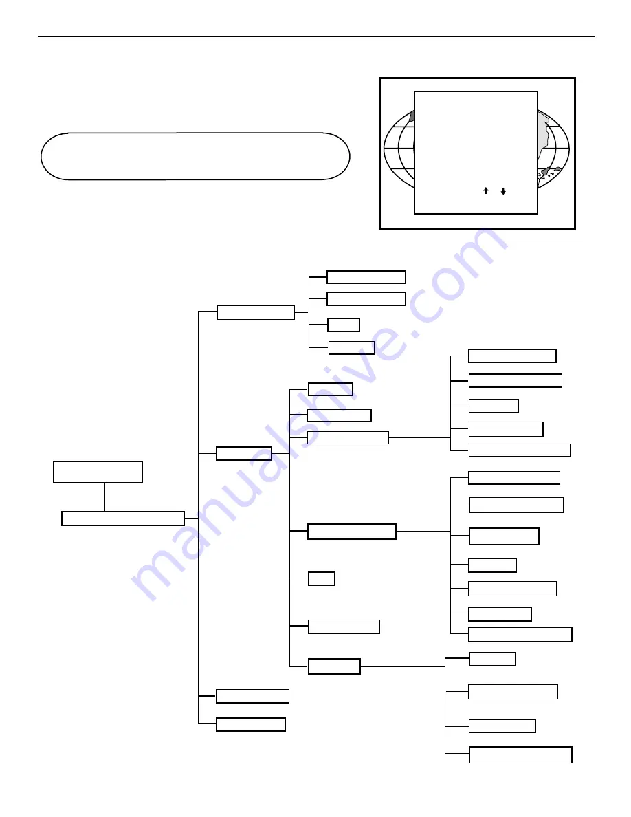 Runco DTV-873 Owner'S Operating Manual Download Page 22