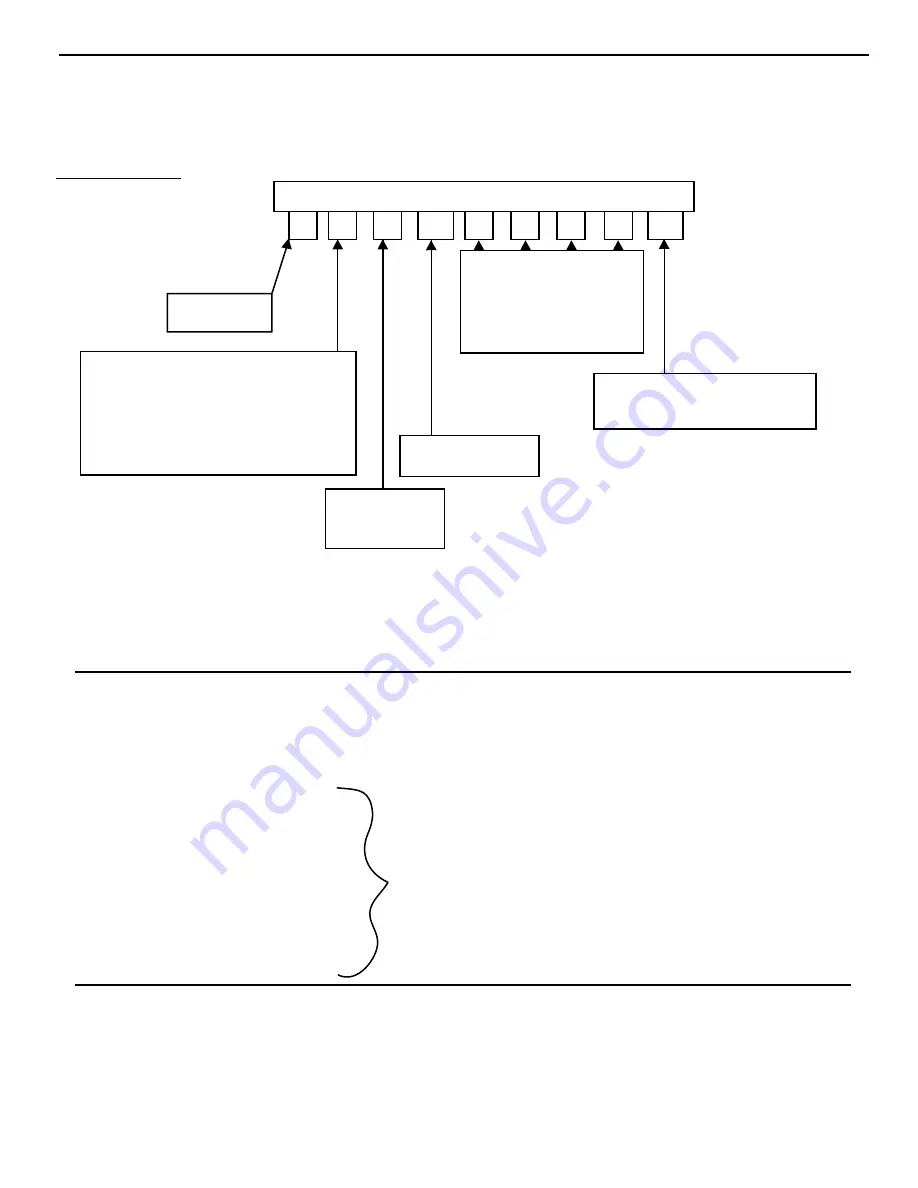 Runco DTV-873 Owner'S Operating Manual Download Page 50