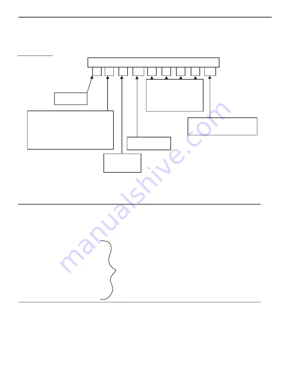 Runco DTV-947 Owner'S Operating Manual Download Page 49