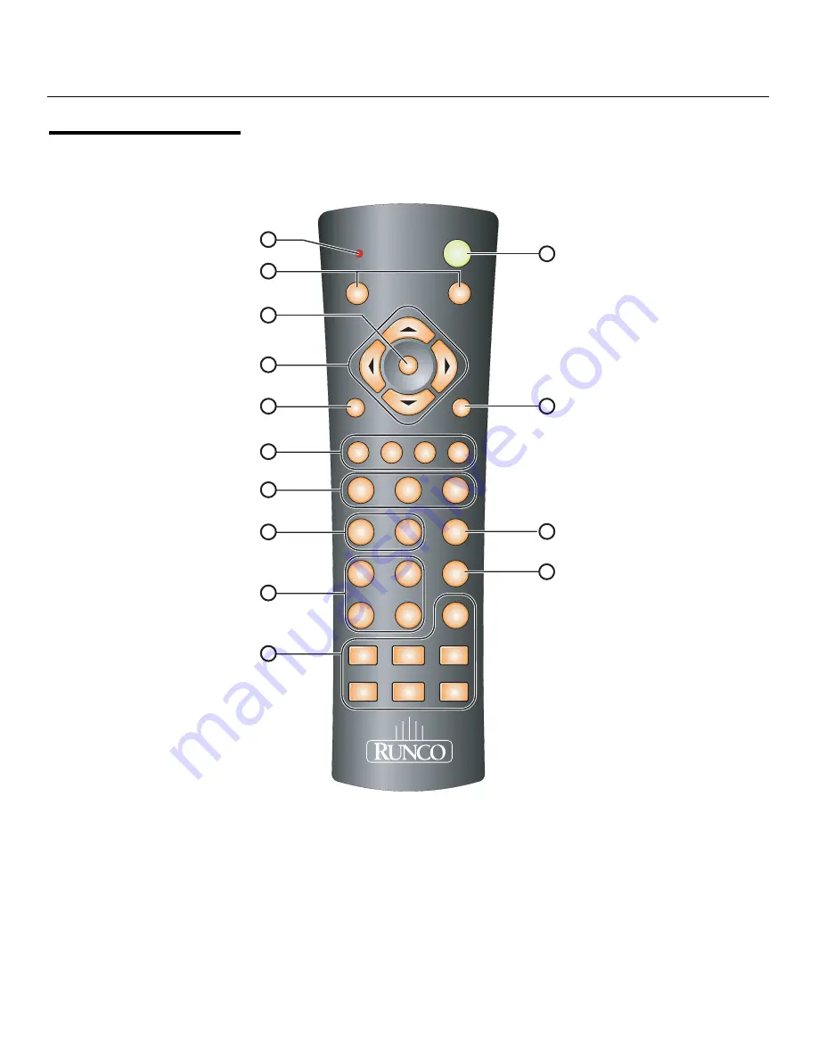 Runco LightStyle LS-100d Installation & Operation Manual Download Page 26