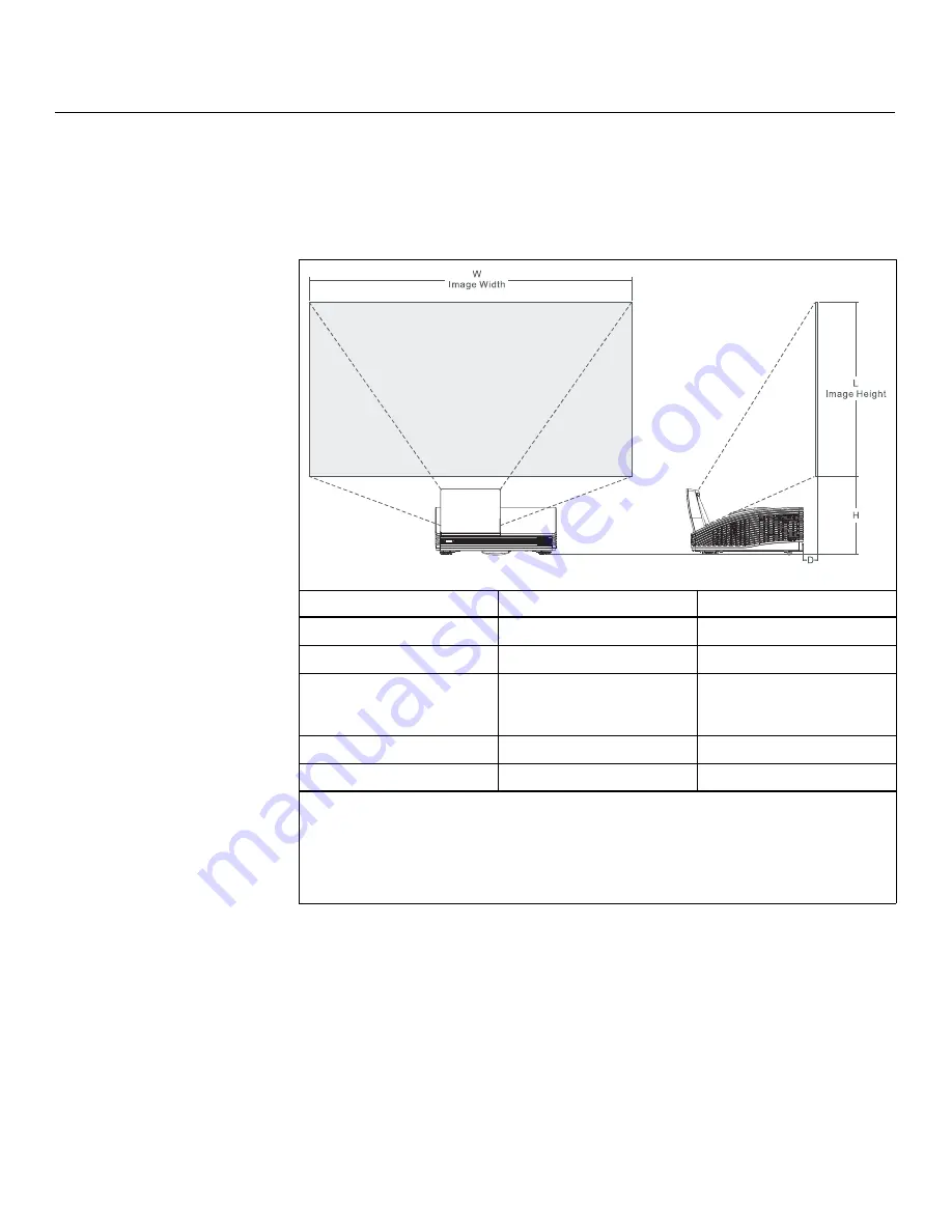 Runco LightStyle LS-100d Installation & Operation Manual Download Page 32