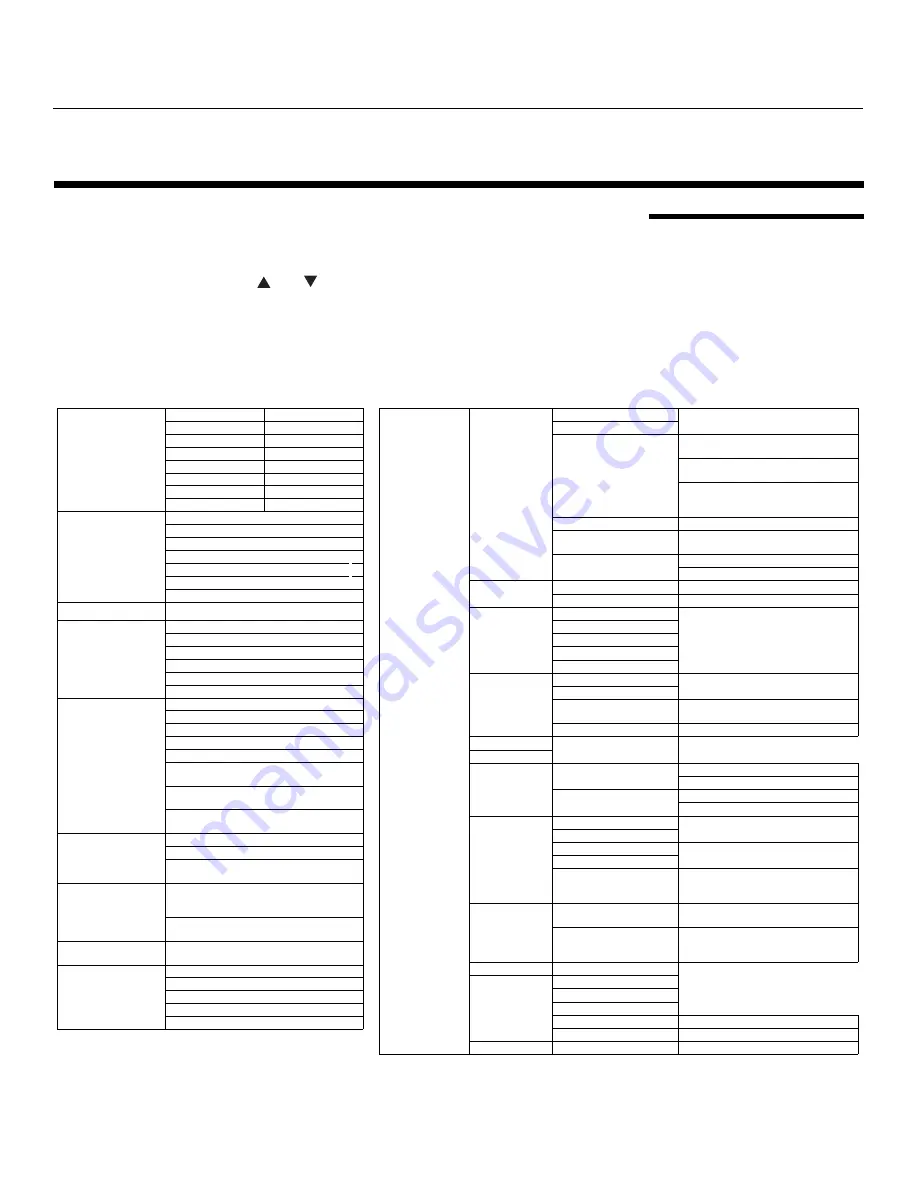 Runco LightStyle LS-12d Installation & Operation Manual Download Page 73