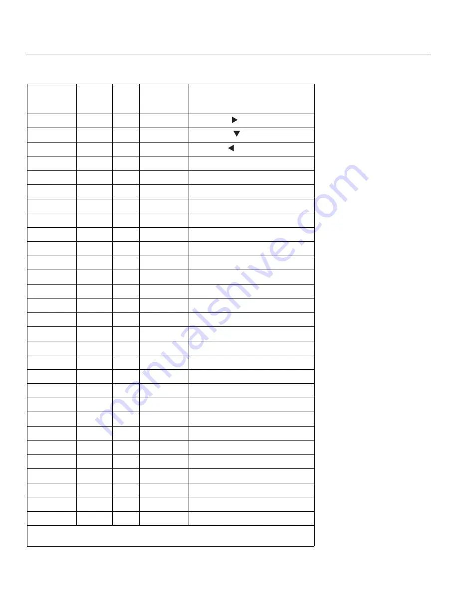 Runco LightStyle LS-12d Installation & Operation Manual Download Page 135