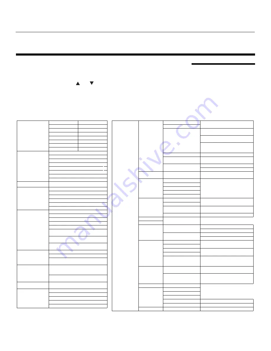 Runco LightStyle LS-12HBd Installation & Operation Manual Download Page 73