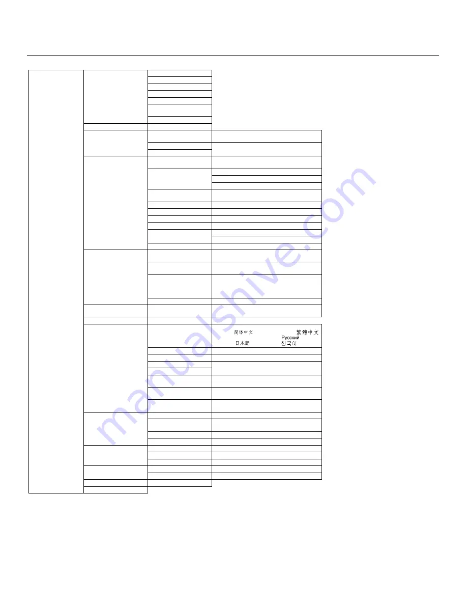 Runco LightStyle LS-12HBd Installation & Operation Manual Download Page 74