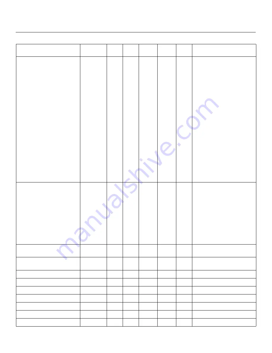 Runco LightStyle LS-12HBd Installation & Operation Manual Download Page 126