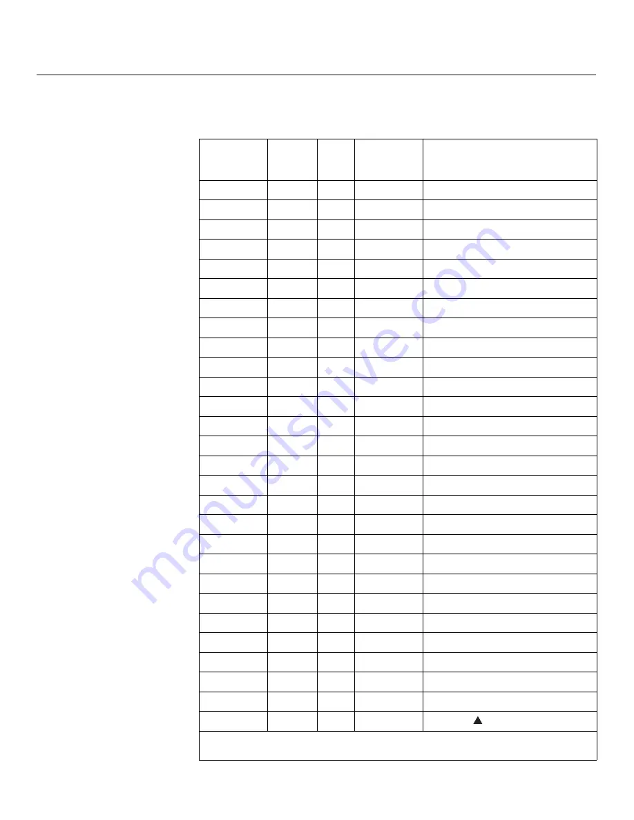 Runco LightStyle LS-12HBd Installation & Operation Manual Download Page 134