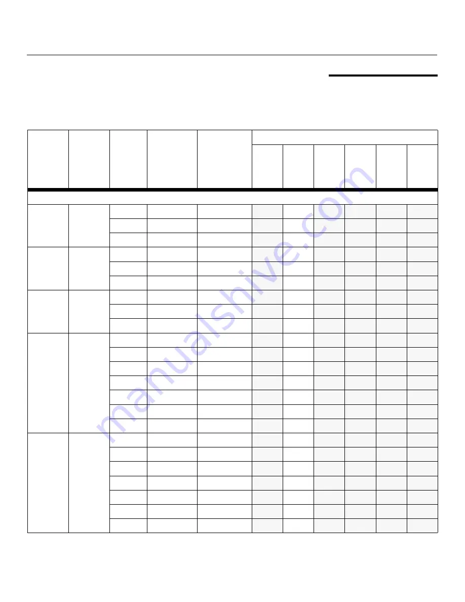 Runco LightStyle LS-12HBd Installation & Operation Manual Download Page 145