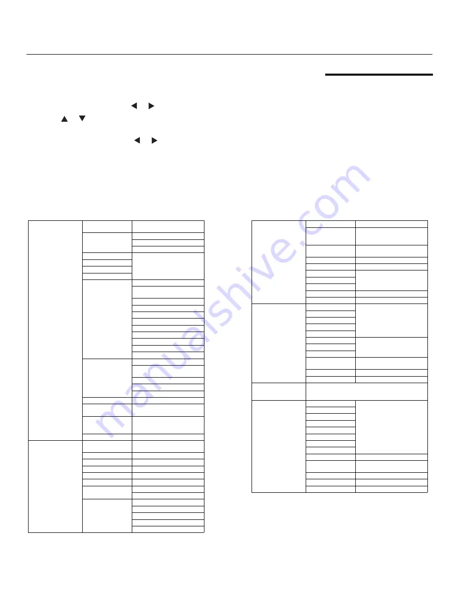 Runco LIGHTSTYLE LS-HB Installation & Operation Manual Download Page 65