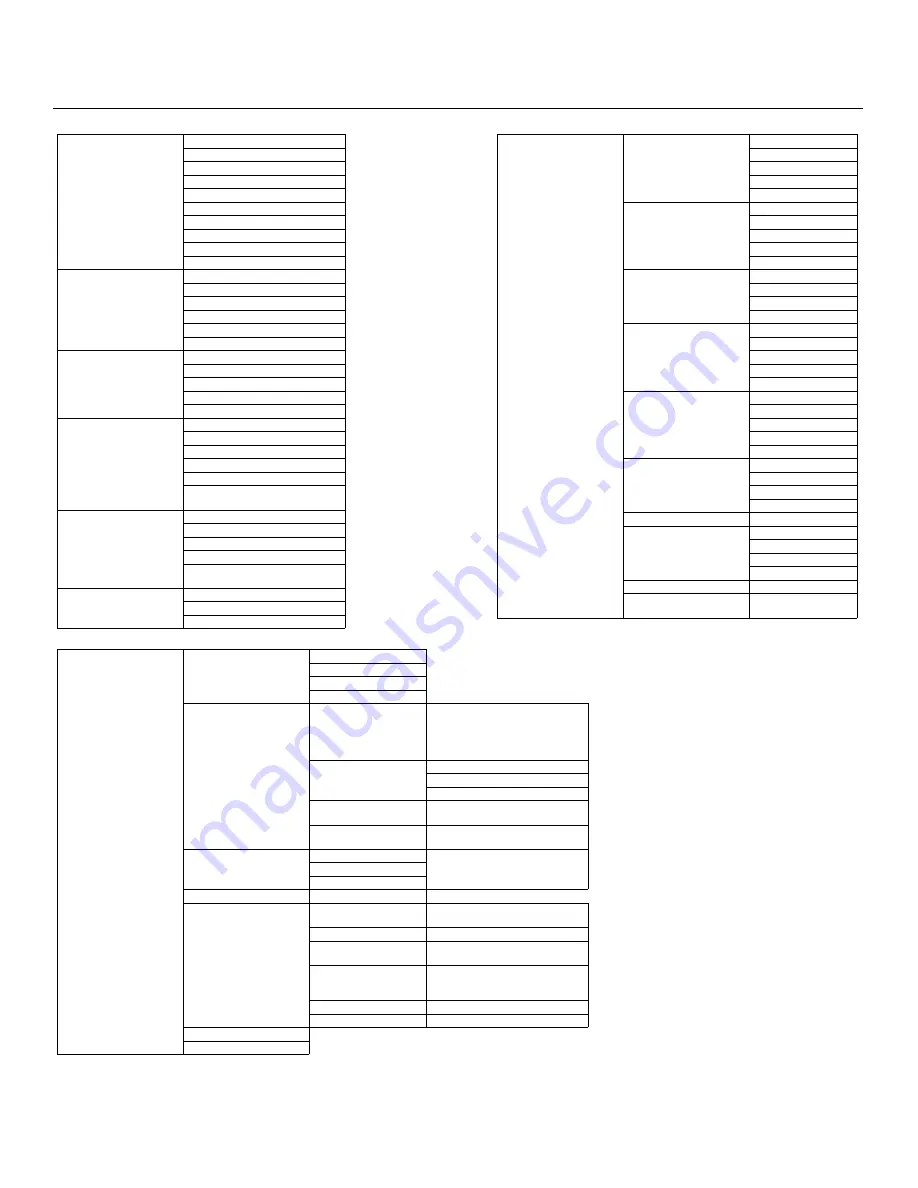 Runco NLMP22109 Installation & Operation Manual Download Page 60