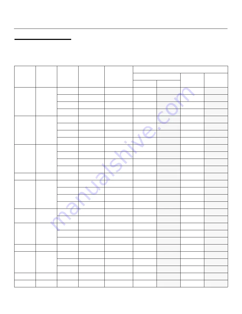 Runco NLMP22109 Installation & Operation Manual Download Page 84