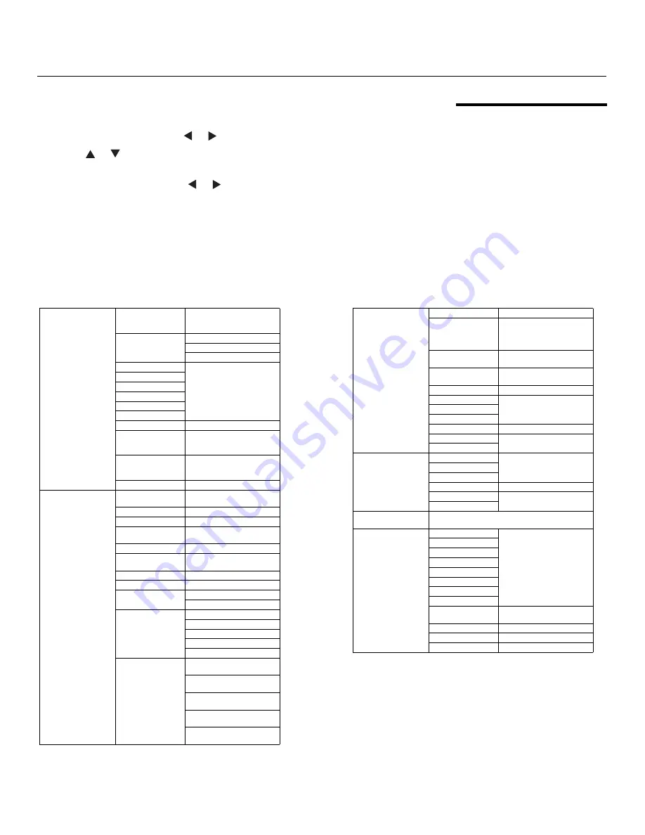 Runco Q-650i Series Installation & Operation Manual Download Page 45