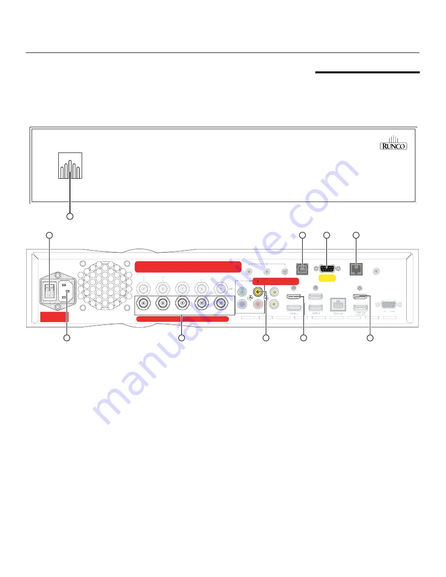 Runco QuantumColor CineWide with AutoScope Q-1500d Installation & Operation Manual Download Page 31