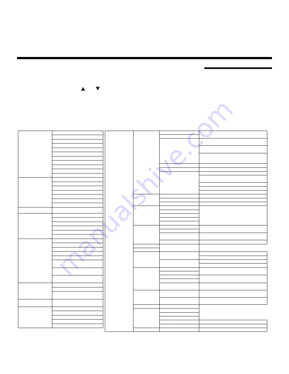 Runco QuantumColor CineWide with AutoScope Q-1500d Installation & Operation Manual Download Page 81