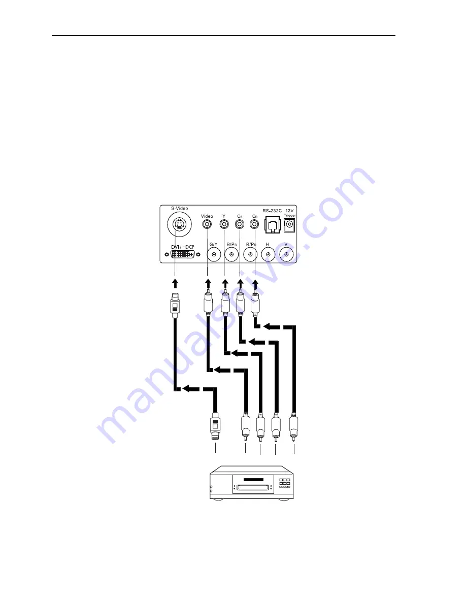 Runco REFLECTION CL-510 Owner'S Operating Manual Download Page 18