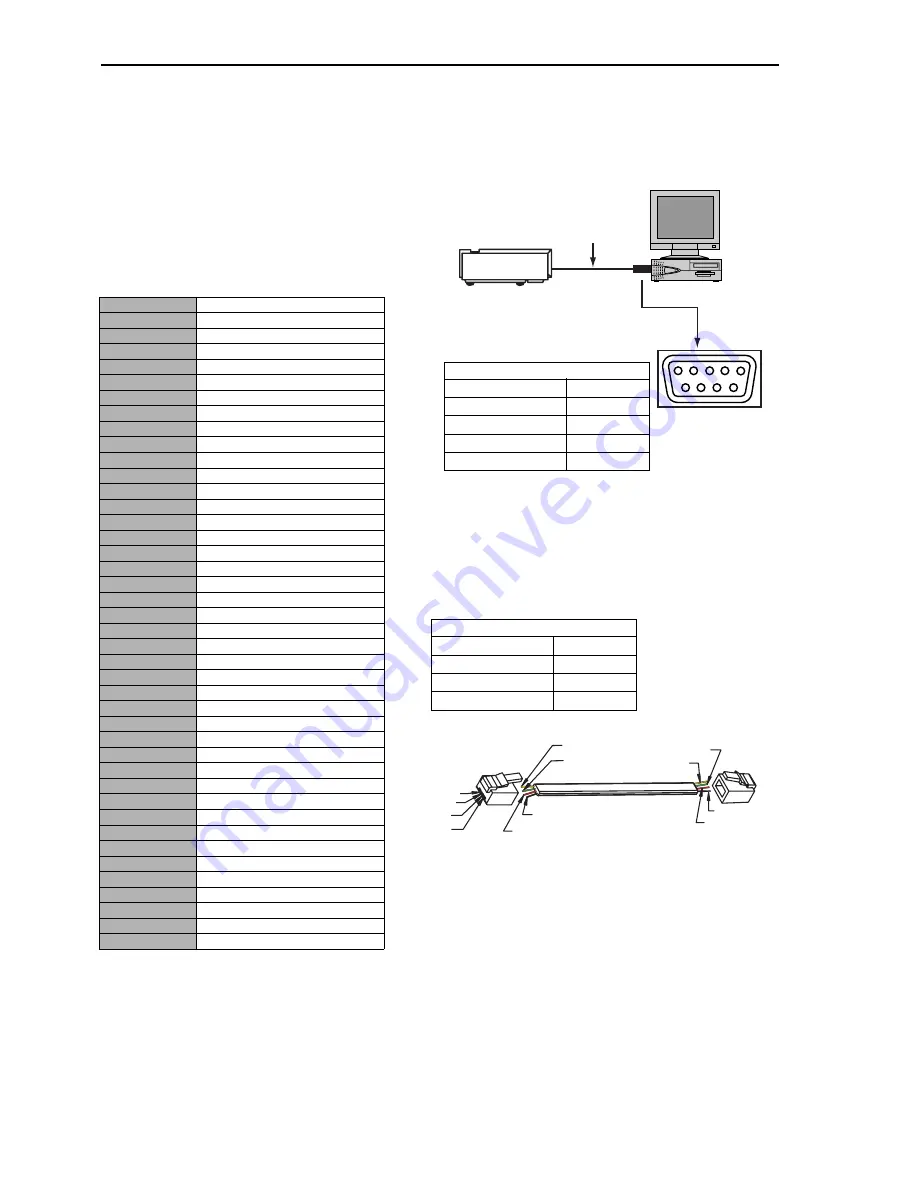 Runco Reflection CL-710 Owner'S Operating Manual Download Page 35