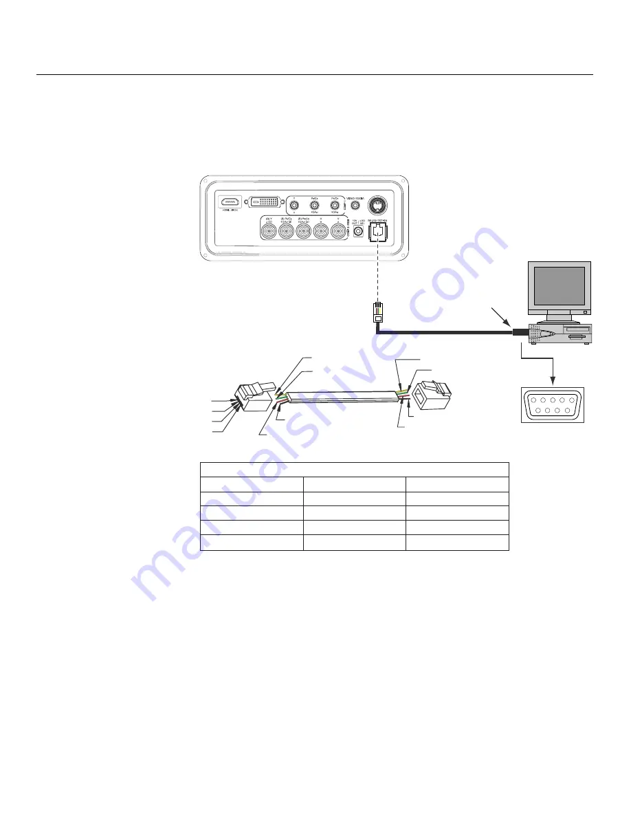 Runco Reflection CL-810 / SDC-1 Owner'S Operating Manual Download Page 42