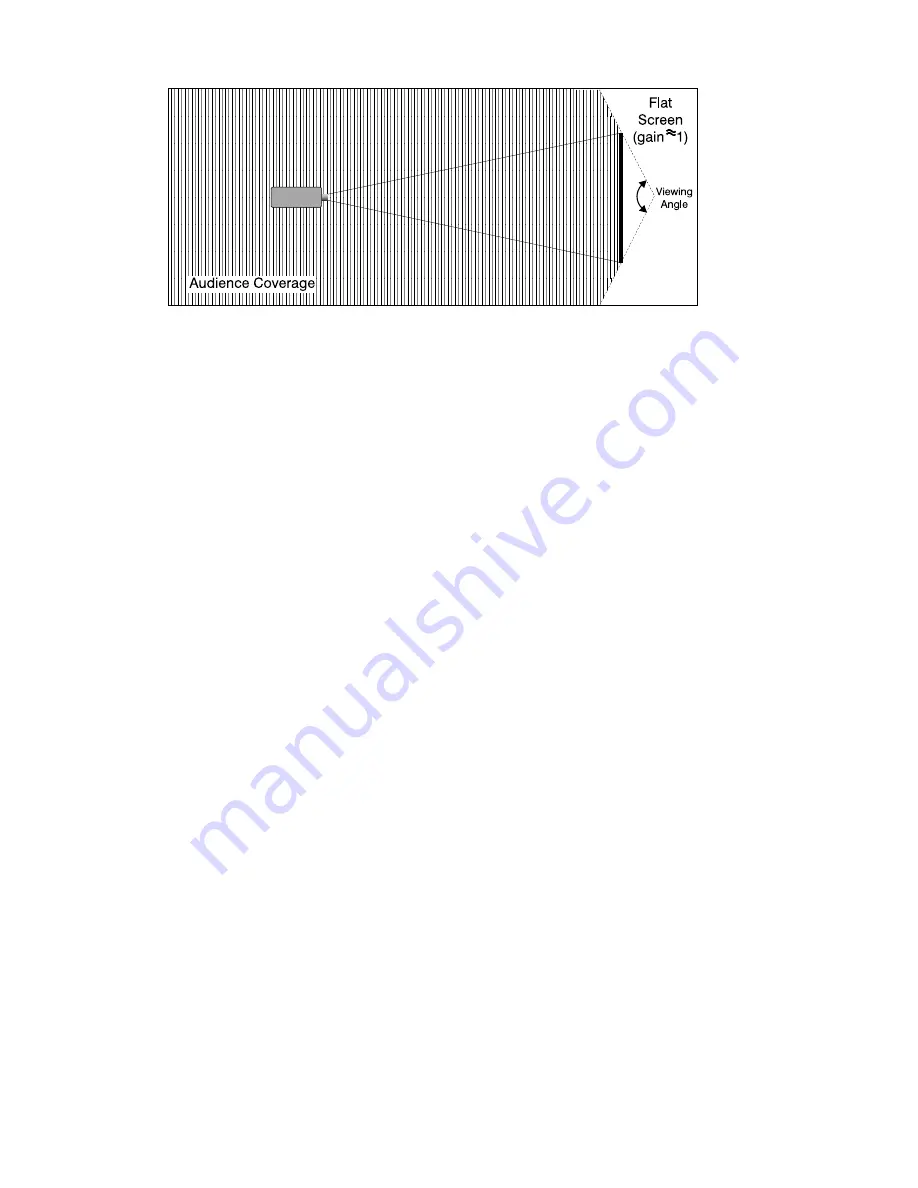 Runco Reflection VX-3C Owner'S Operating Manual Download Page 10