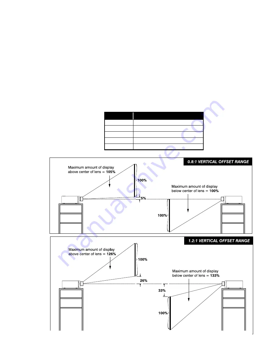 Runco Reflection VX-3C Owner'S Operating Manual Download Page 14