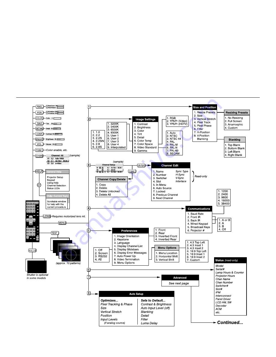 Runco Reflection VX-3C Owner'S Operating Manual Download Page 120