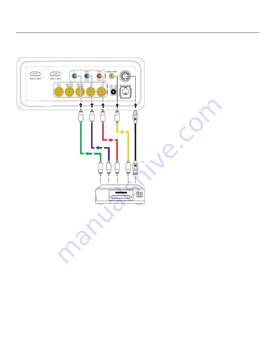 Runco Video Xtreme CineWide VX-3000d Operation Manual Download Page 53