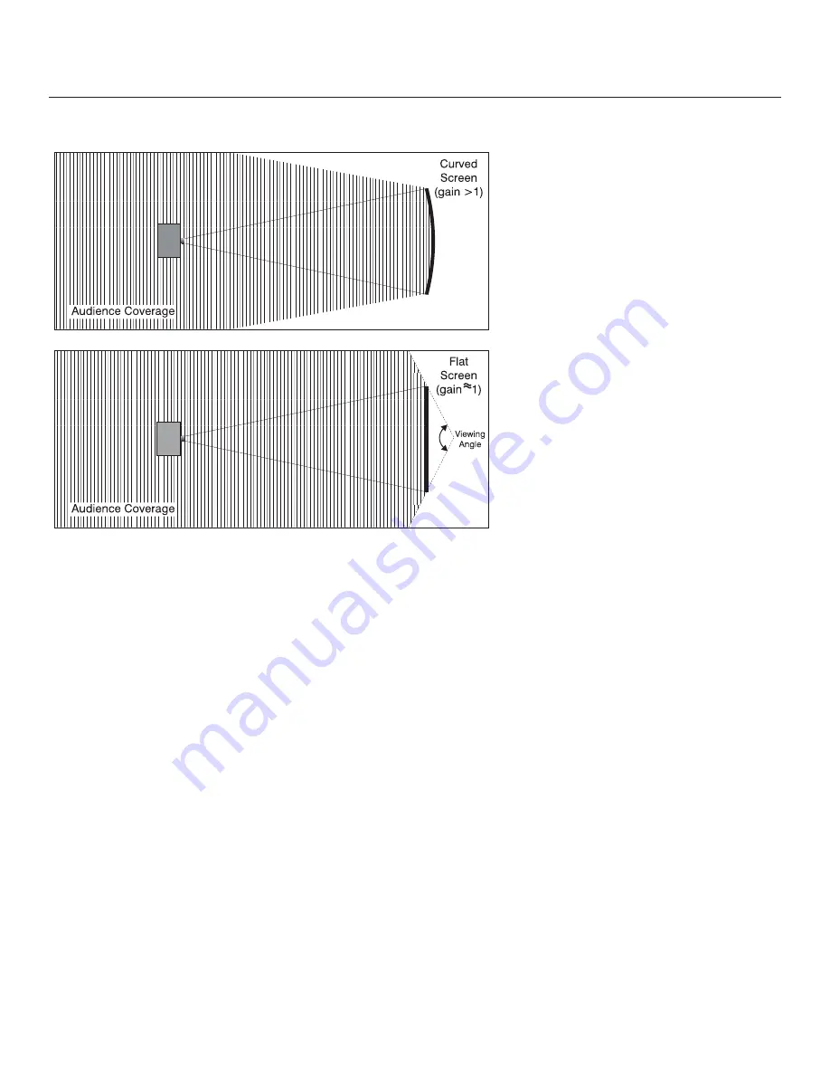 Runco Video Xtreme VX-40d Owner'S Operating Manual Download Page 11