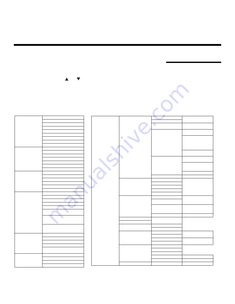 Runco Video Xtreme VX-44d Installation & Operation Manual Download Page 69