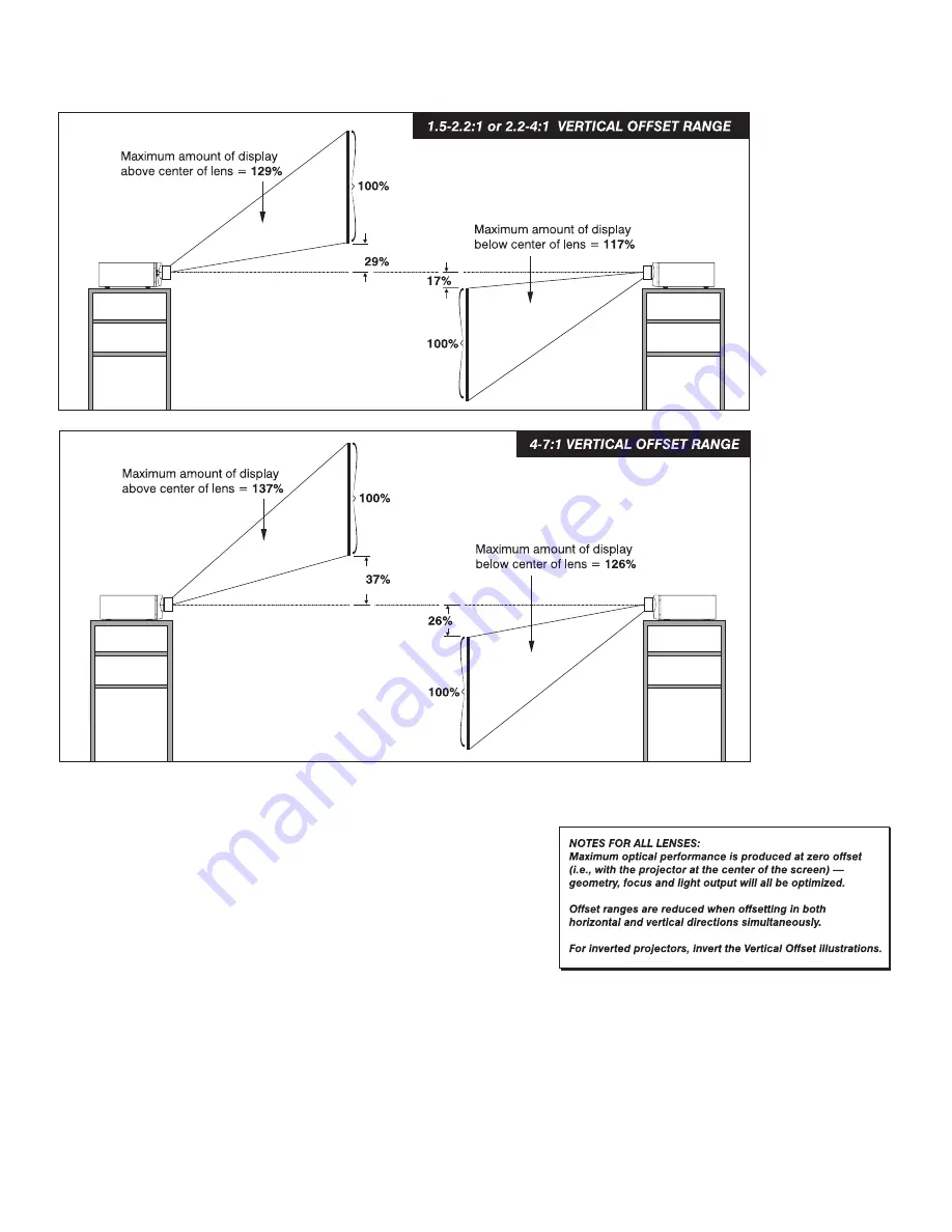 Runco Video Xtreme Owner'S Operating Manual Download Page 17