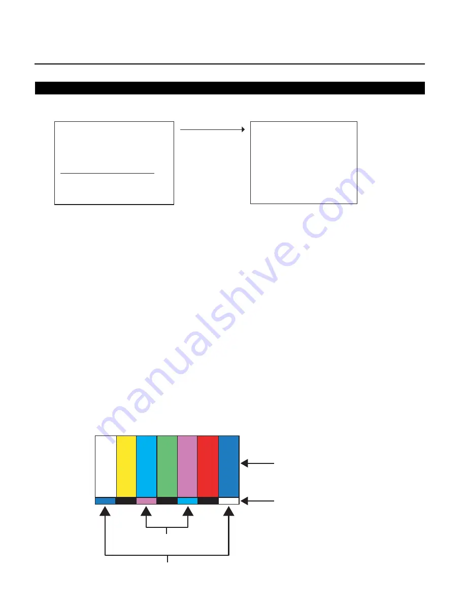 Runco Video Xtreme Owner'S Operating Manual Download Page 88