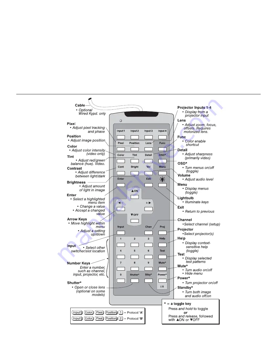 Runco Video Xtreme Owner'S Operating Manual Download Page 106