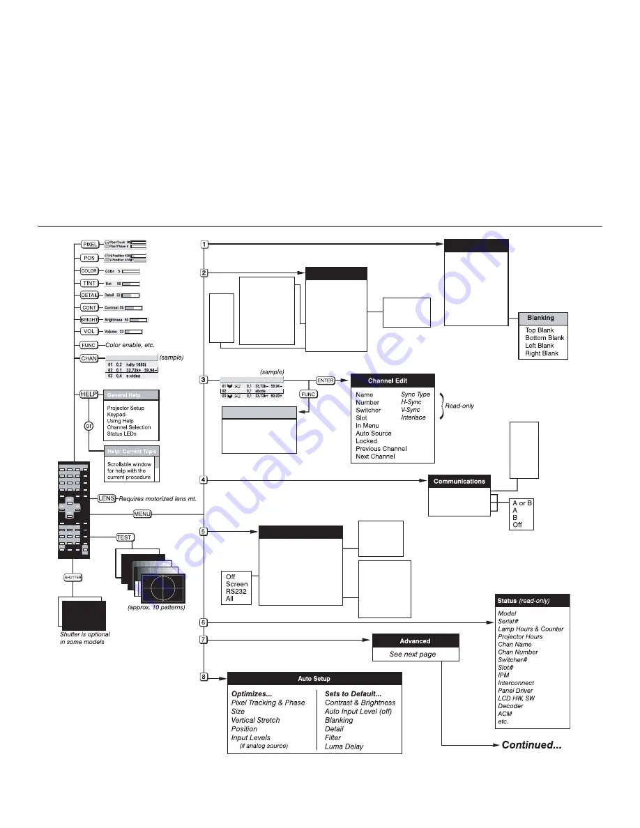 Runco Video Xtreme Owner'S Operating Manual Download Page 107