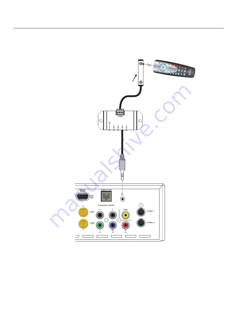 Runco VIDEOXTREME VX-8D Installation & Operation Manual Download Page 54