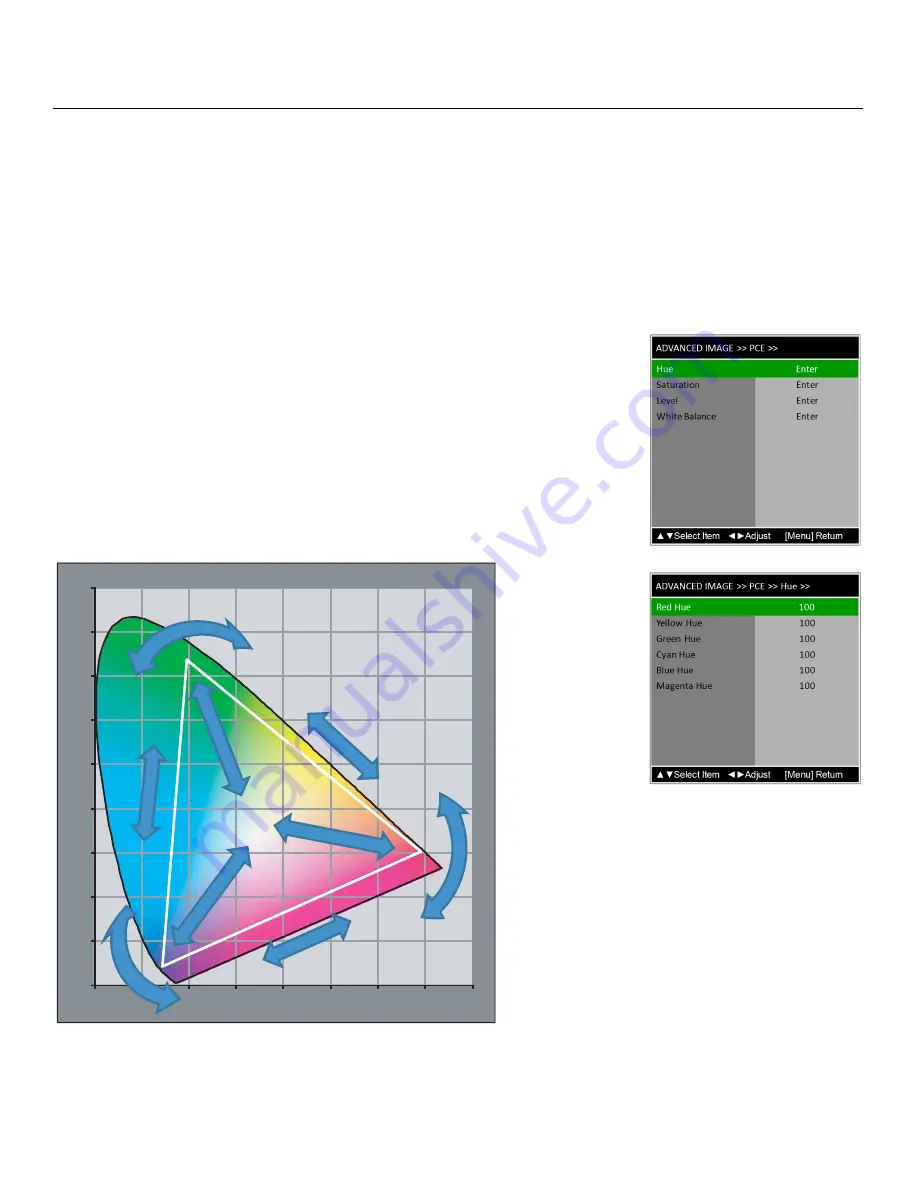 Runco XtremeProjection X-200i Installation & Operation Manual Download Page 83