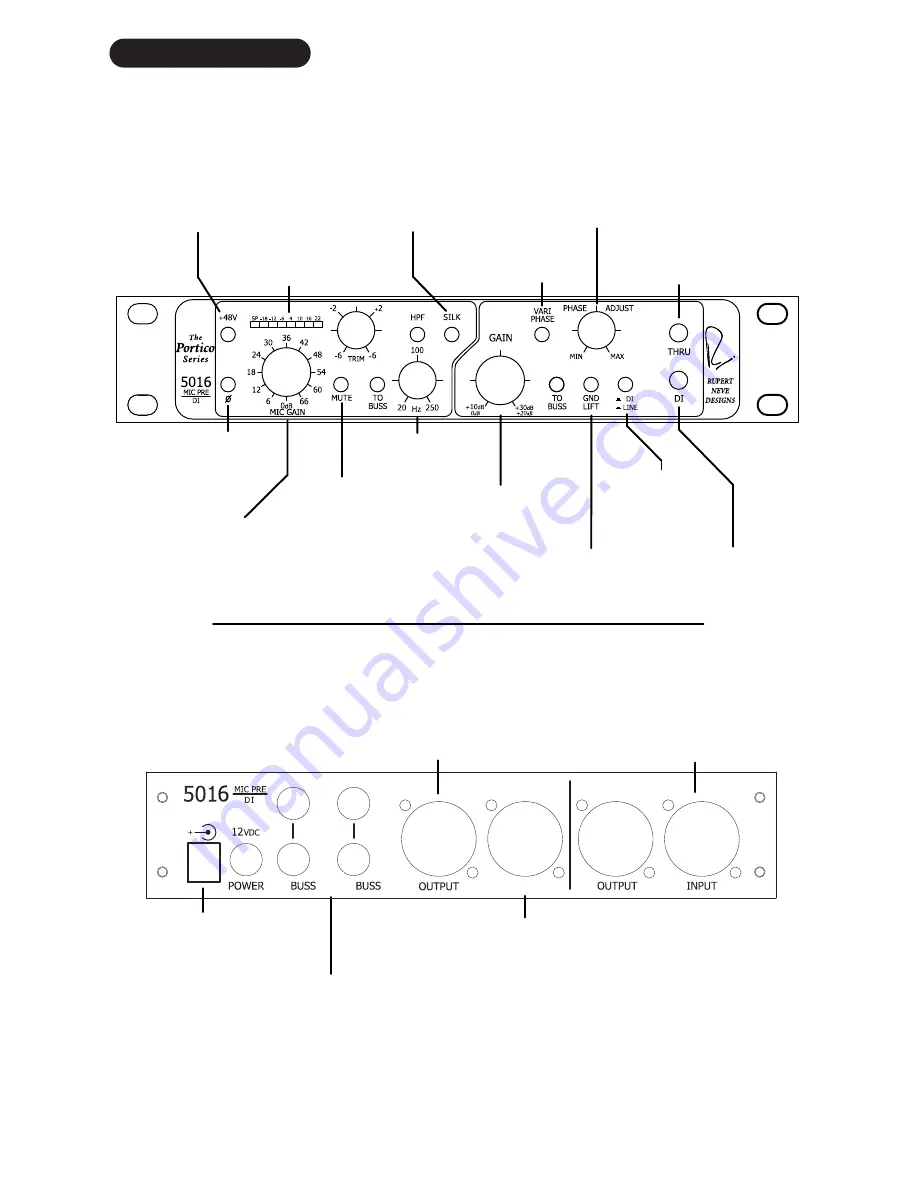 Rupert Neve Designs Portico 5016 Скачать руководство пользователя страница 3