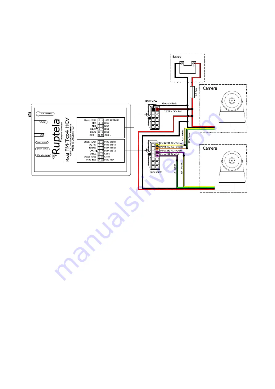 RUPTELA RS232 Camera User Manual Download Page 10