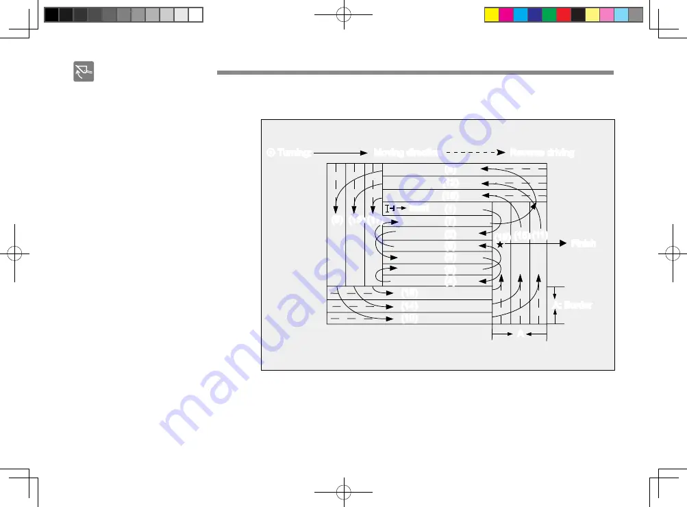 Rural King RK19 Hydrostatic Operator'S Manual Download Page 81