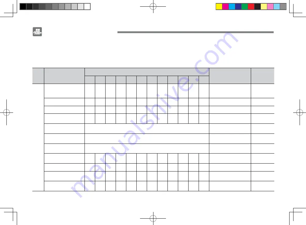 Rural King RK19 Hydrostatic Operator'S Manual Download Page 105