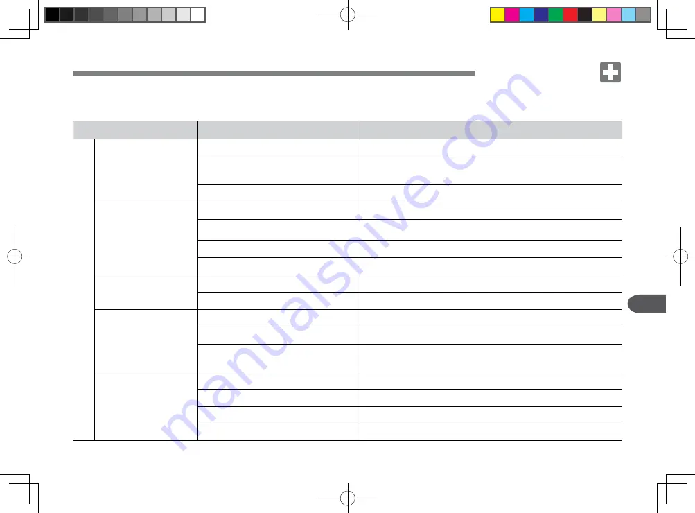 Rural King RK19 Hydrostatic Operator'S Manual Download Page 114