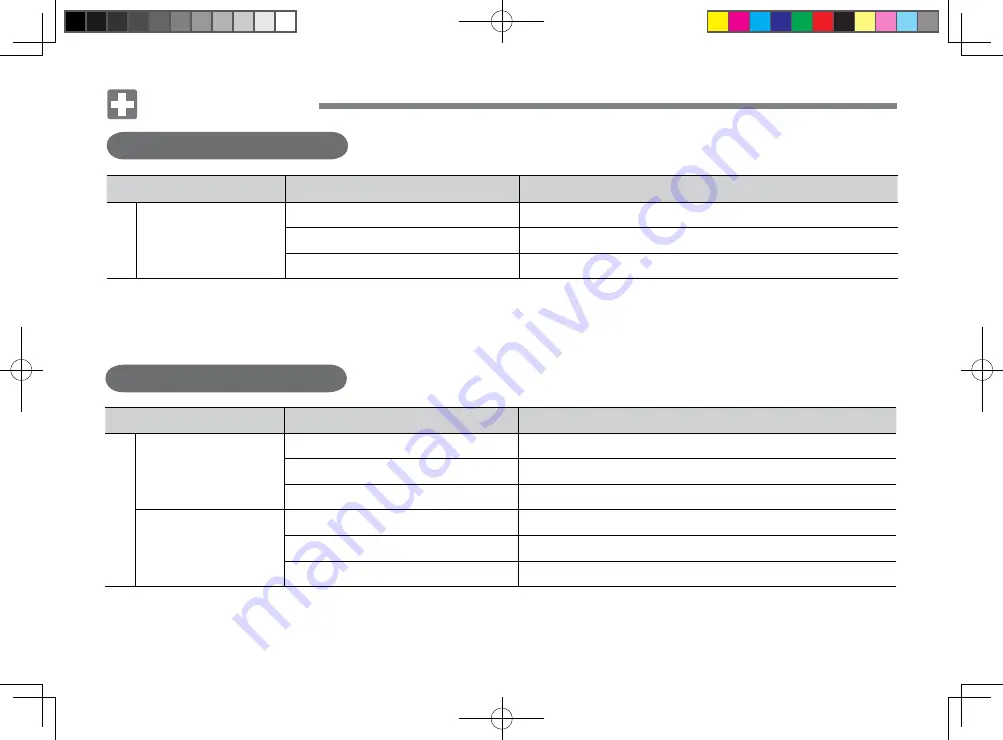 Rural King RK19 Hydrostatic Operator'S Manual Download Page 117