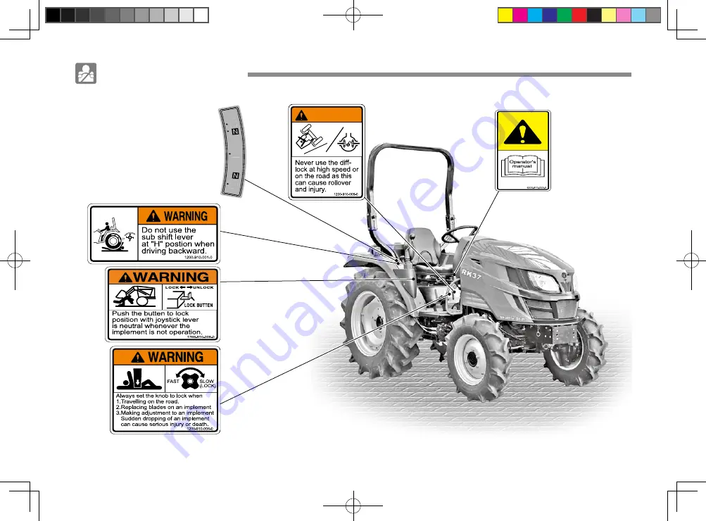 Rural King RK37 Hydrostatic Скачать руководство пользователя страница 43