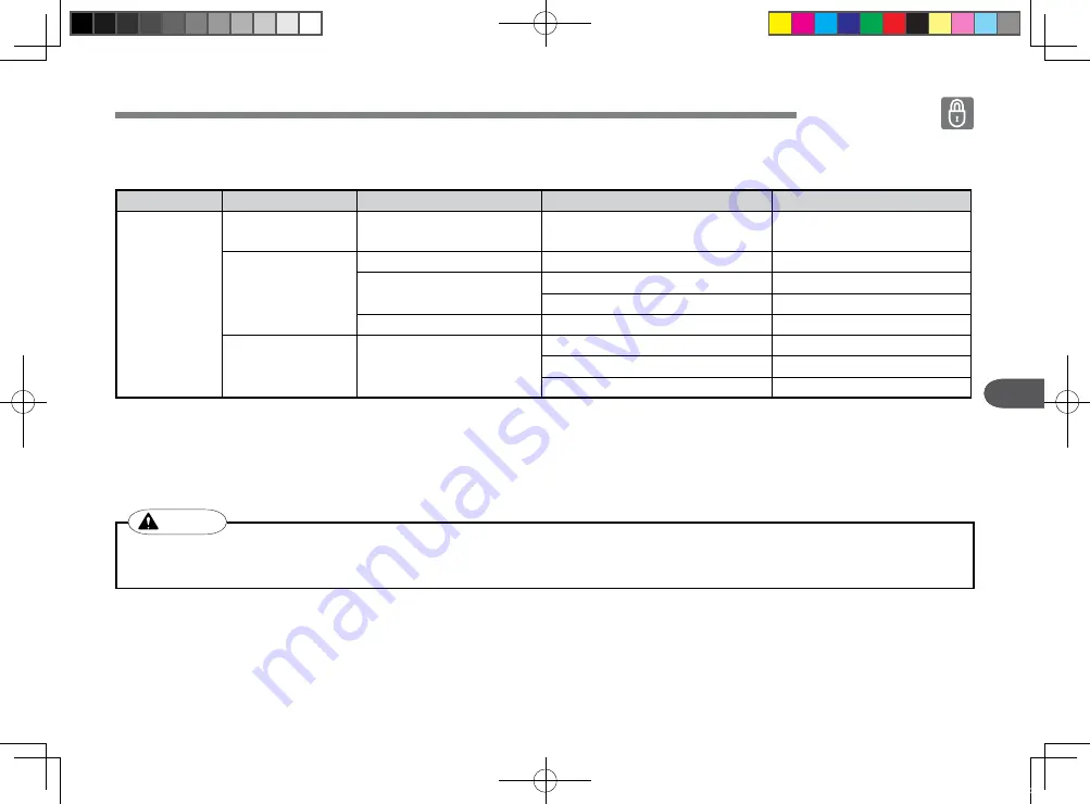 Rural King RK37 Hydrostatic Operator'S Manual Download Page 132