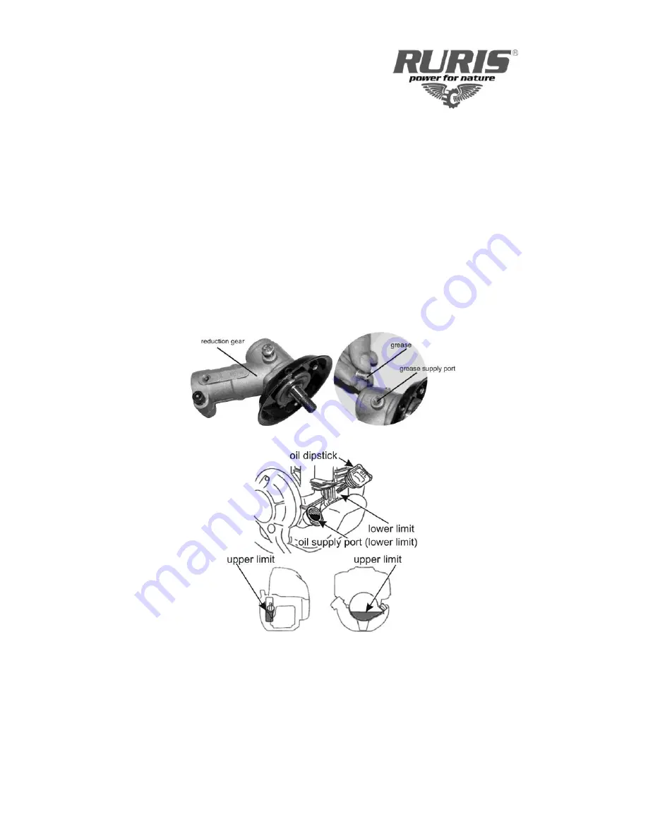 Ruris 425 User Manual Download Page 4