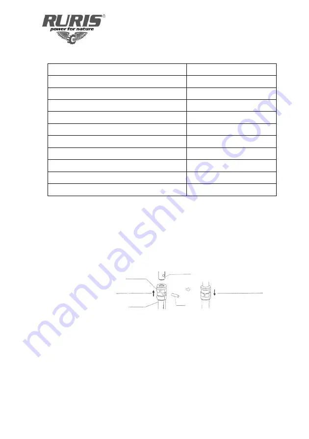 Ruris TT14 Manual Download Page 31