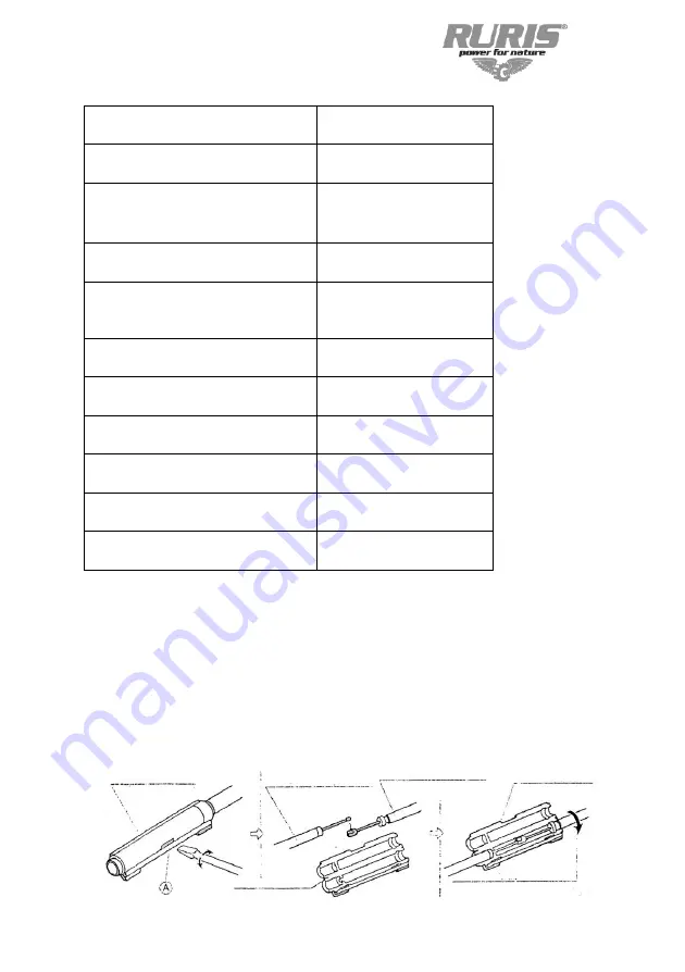 Ruris TT14 Manual Download Page 47